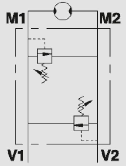 Dual Cross Line Relief Valves Flangeable On Danfoss Motors OMP/OMR By Screws