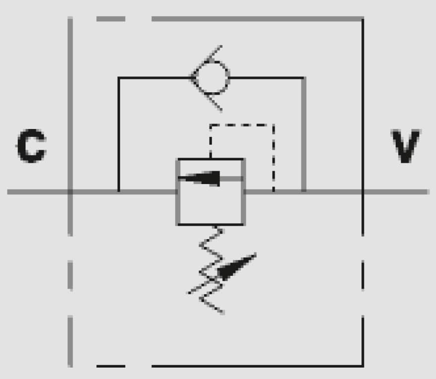 Direct Acting Sequence Valves