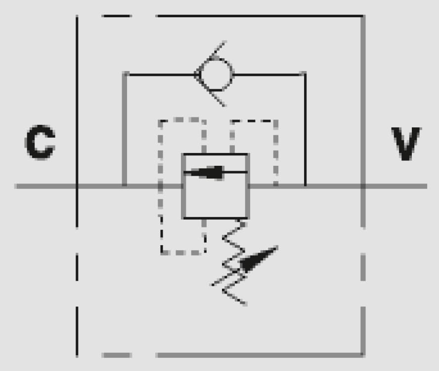 Sequence Valves With Primary Pressure Compensation