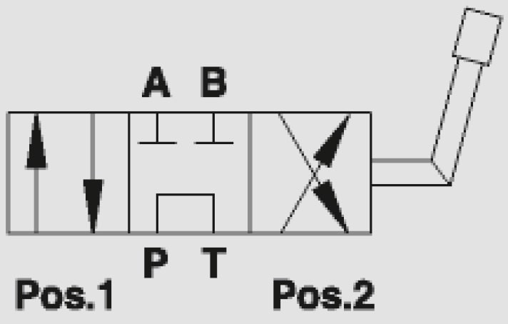 4 Ways Diverter Valves
