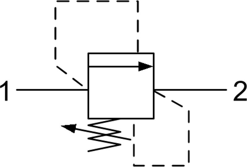 Cross Line Relief Valves