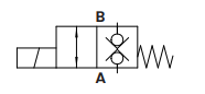Barrel Type Unidirectional Flow Control Valves