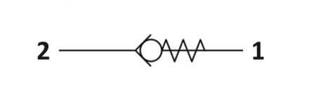 Cross Line Relief Valves