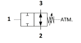 Cross Line Relief Valves