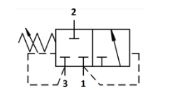 Cross Line Relief Valves
