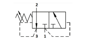 Cross Line Relief Valves
