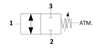Cross Line Relief Valves