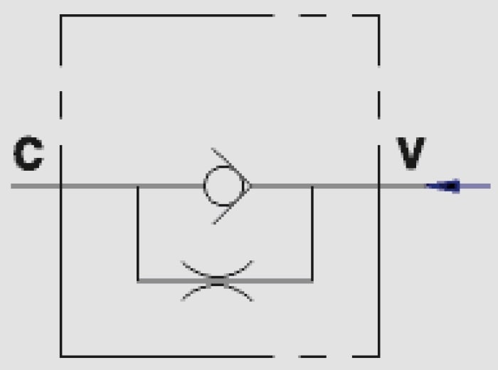 Throttle Valves Products Robust by Mechano Group