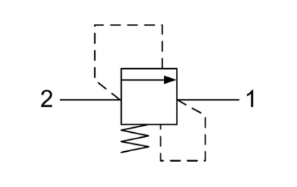 Cross Line Relief Valves